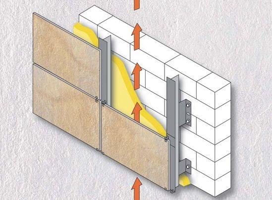 Вентилируемый фасад изображение 3